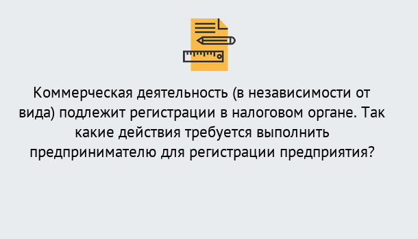 Почему нужно обратиться к нам? Гудермес Регистрация предприятий в Гудермес