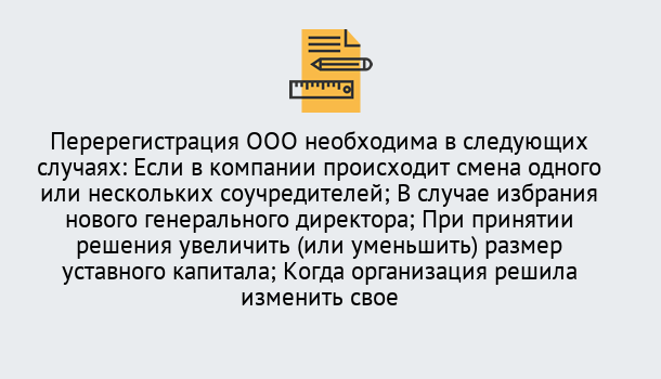 Почему нужно обратиться к нам? Гудермес Перерегистрация ООО: особенности, документы, сроки...  в Гудермес