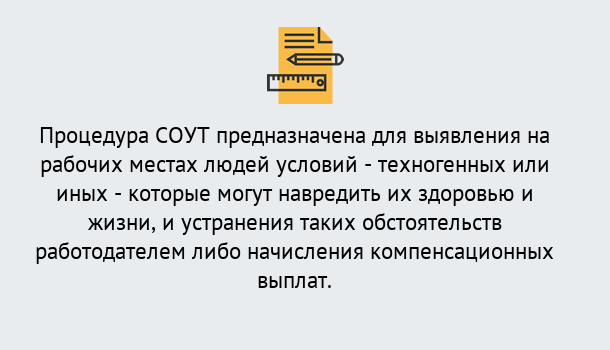 Почему нужно обратиться к нам? Гудермес Проведение СОУТ в Гудермес Специальная оценка условий труда 2019