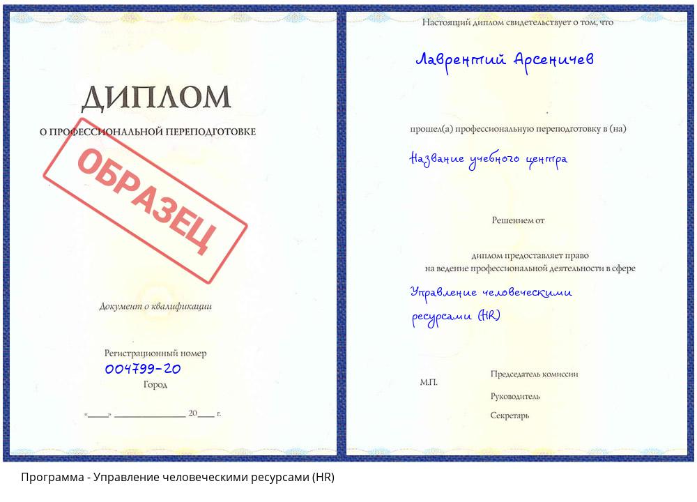 Управление человеческими ресурсами (HR) Гудермес